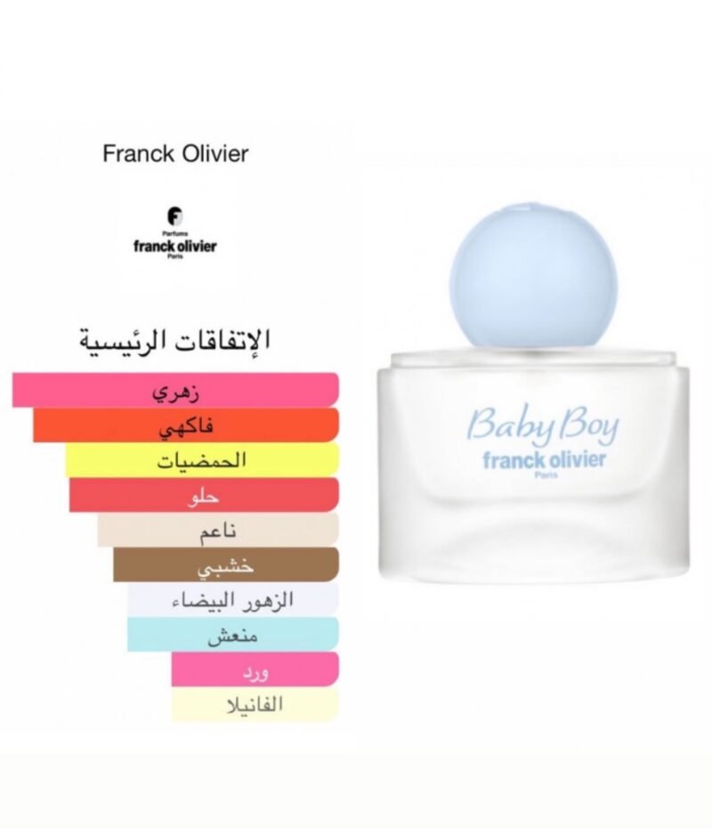 Franck Olivier Baby Boy Eau Parfumee Baby - Alcohol Free 30 ml - Image 2