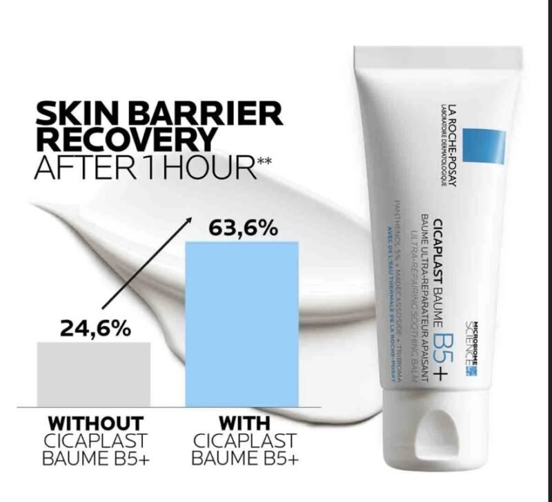La Roche Posay Cicaplast Baume B5+ Ultra Repairing Soothing Balm - Image 3