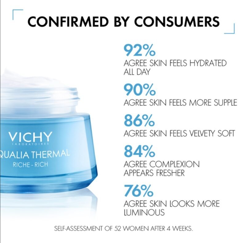 Vichy Aqualia Thermal Face Moisturizing Rich Cream for Dry Skin 50ml - Image 3