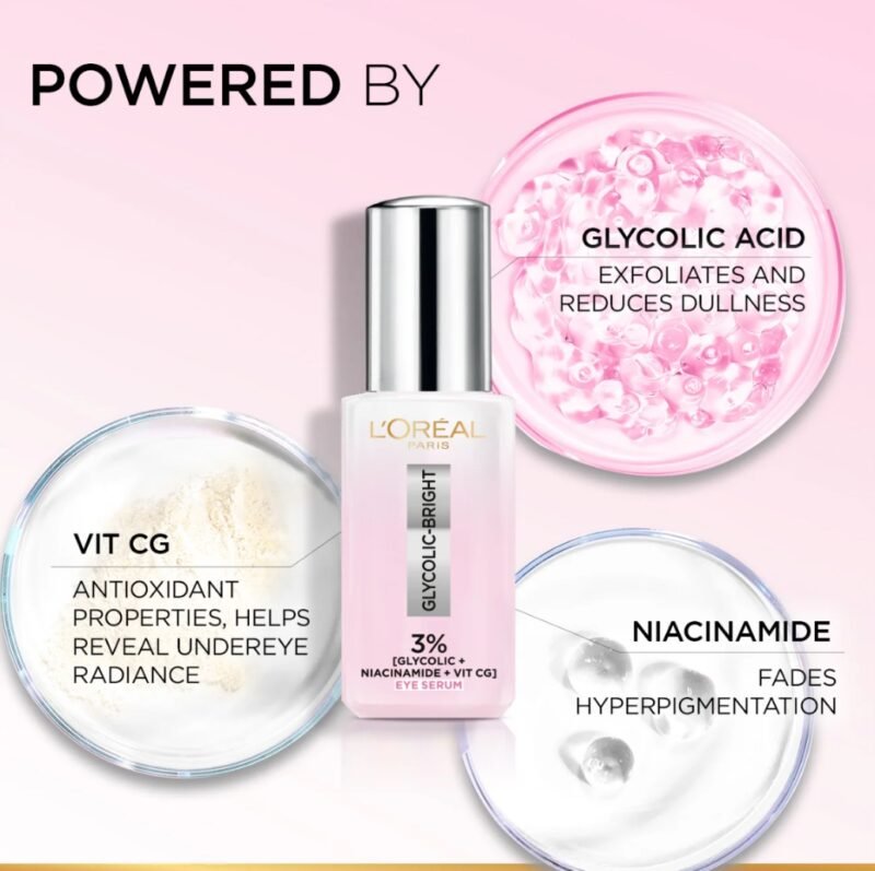 L'Oréal Paris Glycolic [3% Glycolic Acid + Vitamin CG + Niacinamide] Eye Serum For Dark circles, Brighten Eyes - Image 2