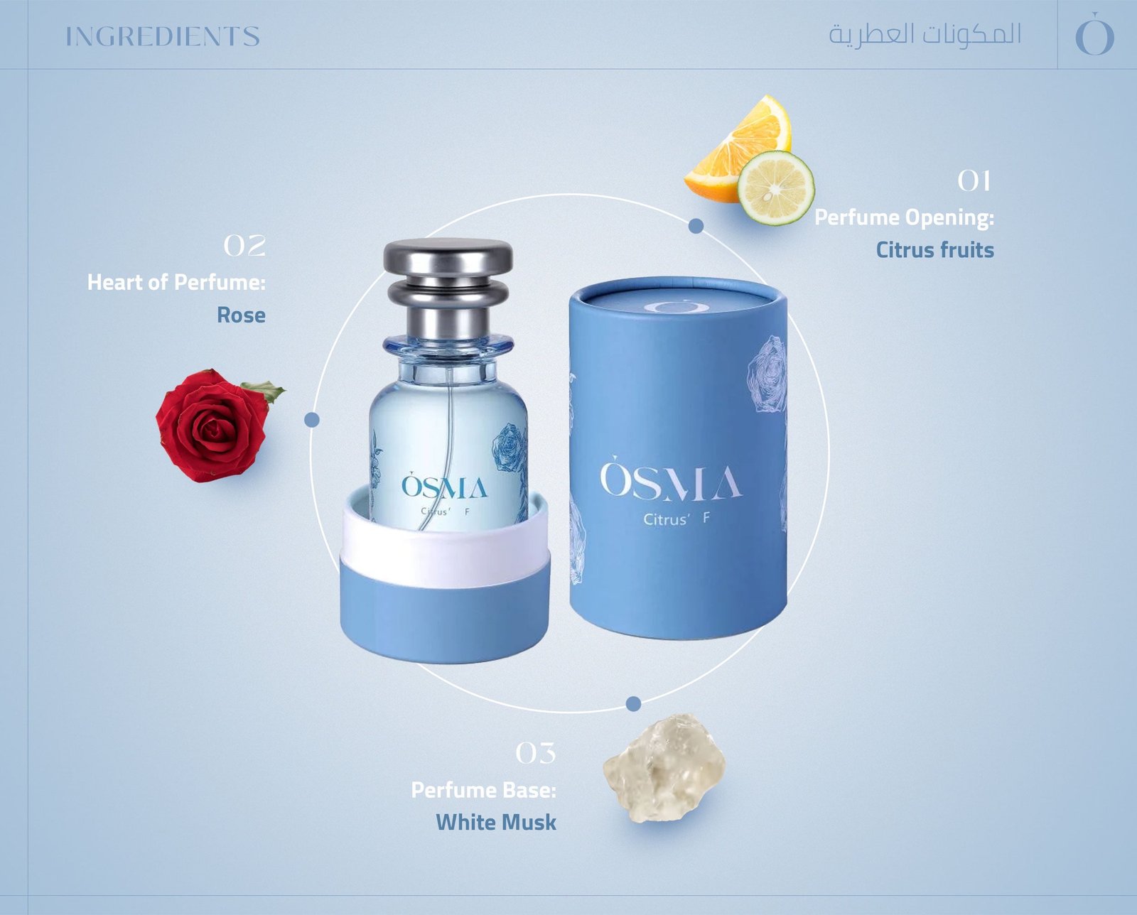 Osma Citrus Mood Collection - Image 2